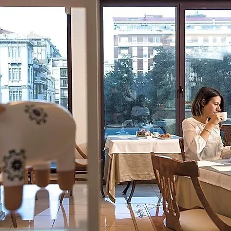 Ξενοδοχείο Plaza